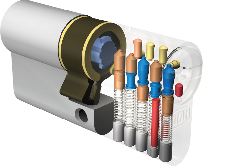 Vision Profile Cylinder